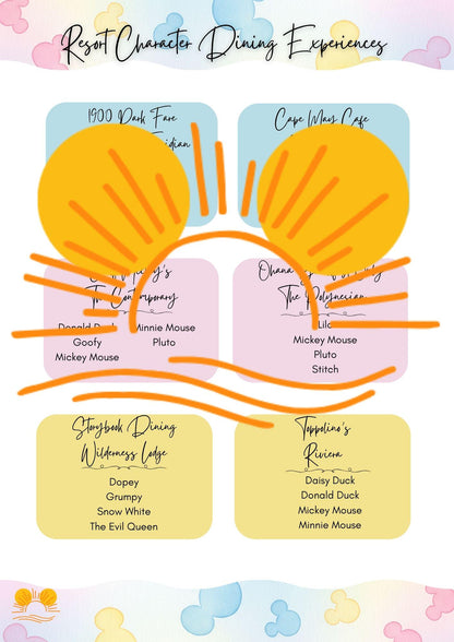 Disney World Characters: Meet and Dine Checklist, Disney Trip Planner, Meet and Greet, Character Dining Info PDF, Digital Download